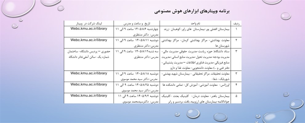 کارگاه های ابزارهای هوش مصنوعی