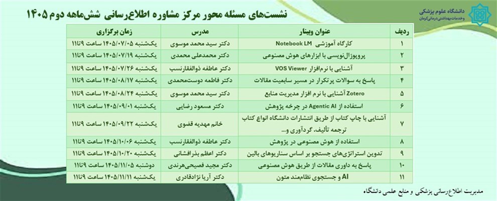 نشست های نیمه دوم 1405